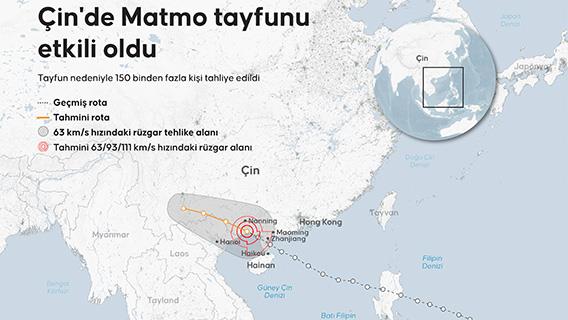 Çin'de Matmo tayfunu etkili oldu