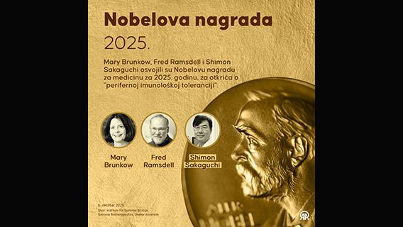Nobelova nagrada za 2025.