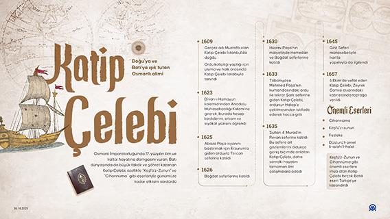 Doğu'ya ve Batı'ya ışık tutan Osmanlı alimi: Katip Çelebi