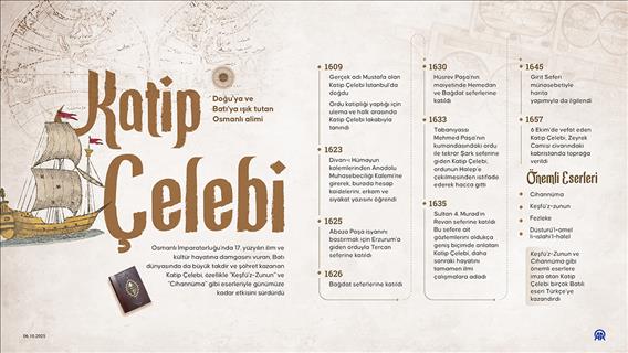 Doğu'ya ve Batı'ya ışık tutan Osmanlı alimi: Katip Çelebi