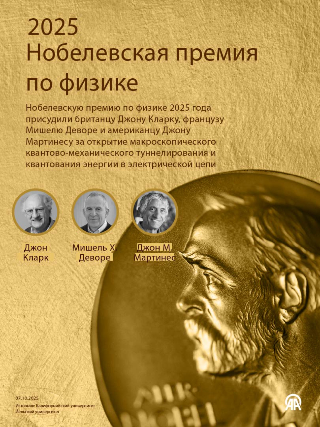 Нобелевская премия по физике