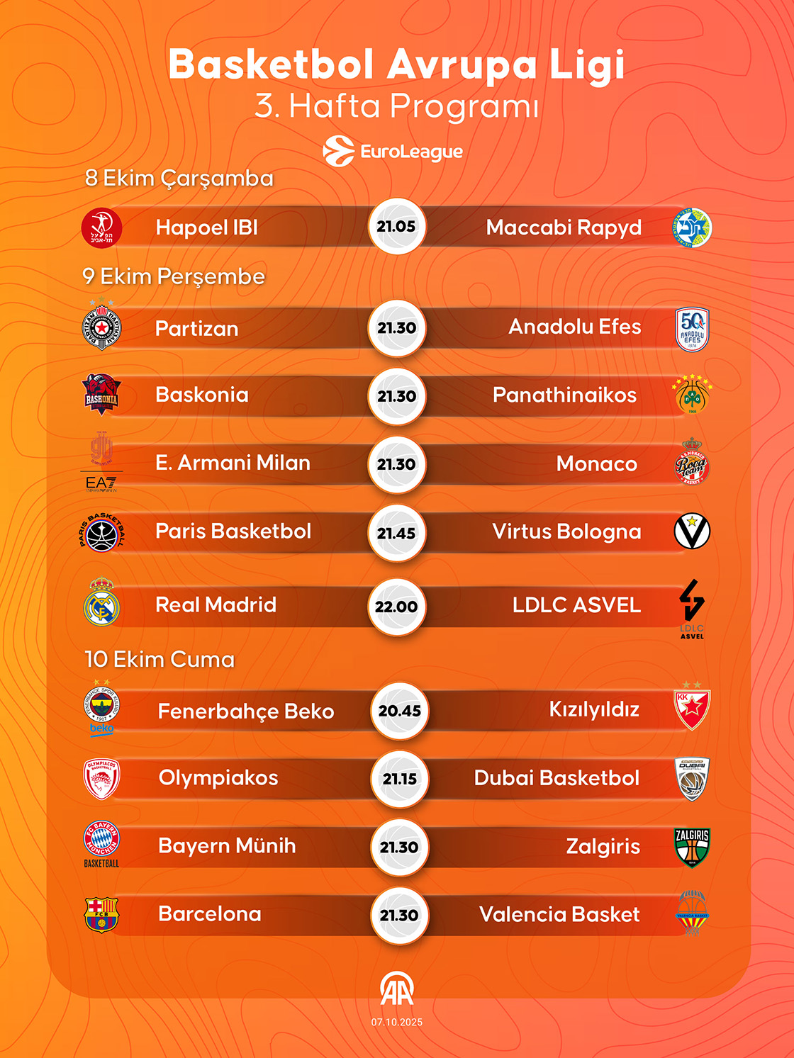 Basketbol Avrupa Ligi'nde 3. hafta programı