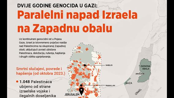 Infografika
