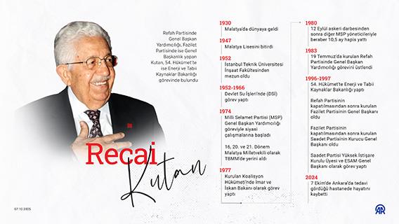 Saadet Partisi Kurucu Genel Başkanı Recai Kutan