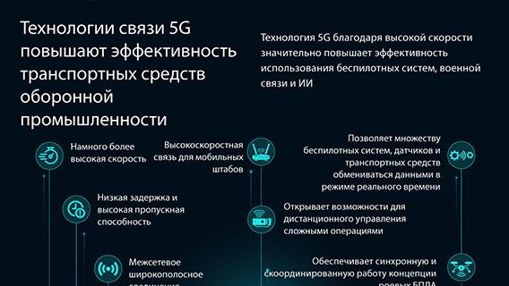 Технологии связи 5G повышают эффективность транспортных средств оборонной промышленности