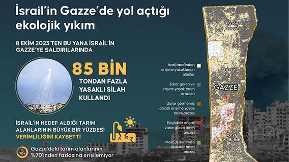 İsrail'in Gazze'de yol açtığı ekolojik yıkım