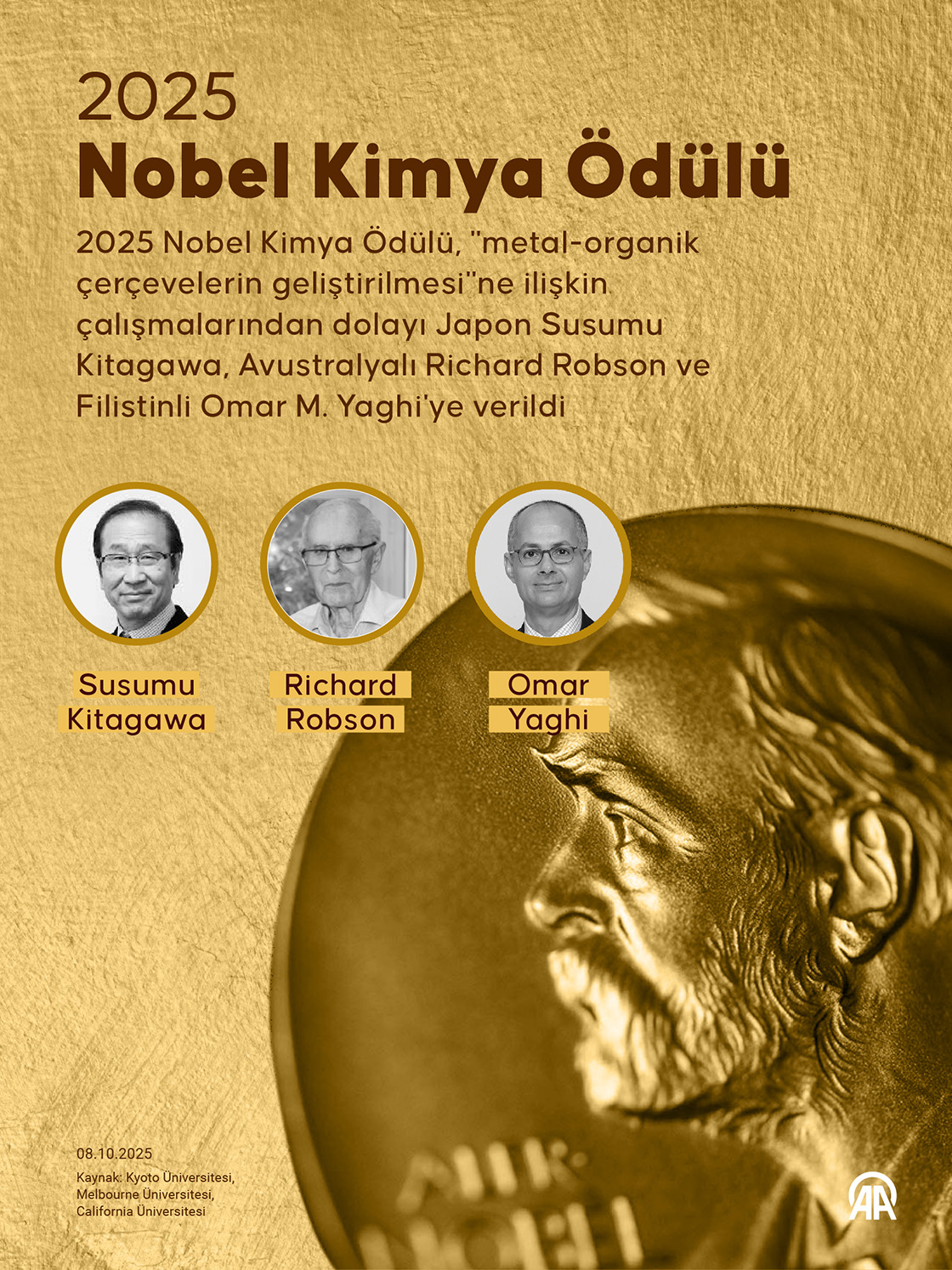 2025 Nobel Kimya Ödülü