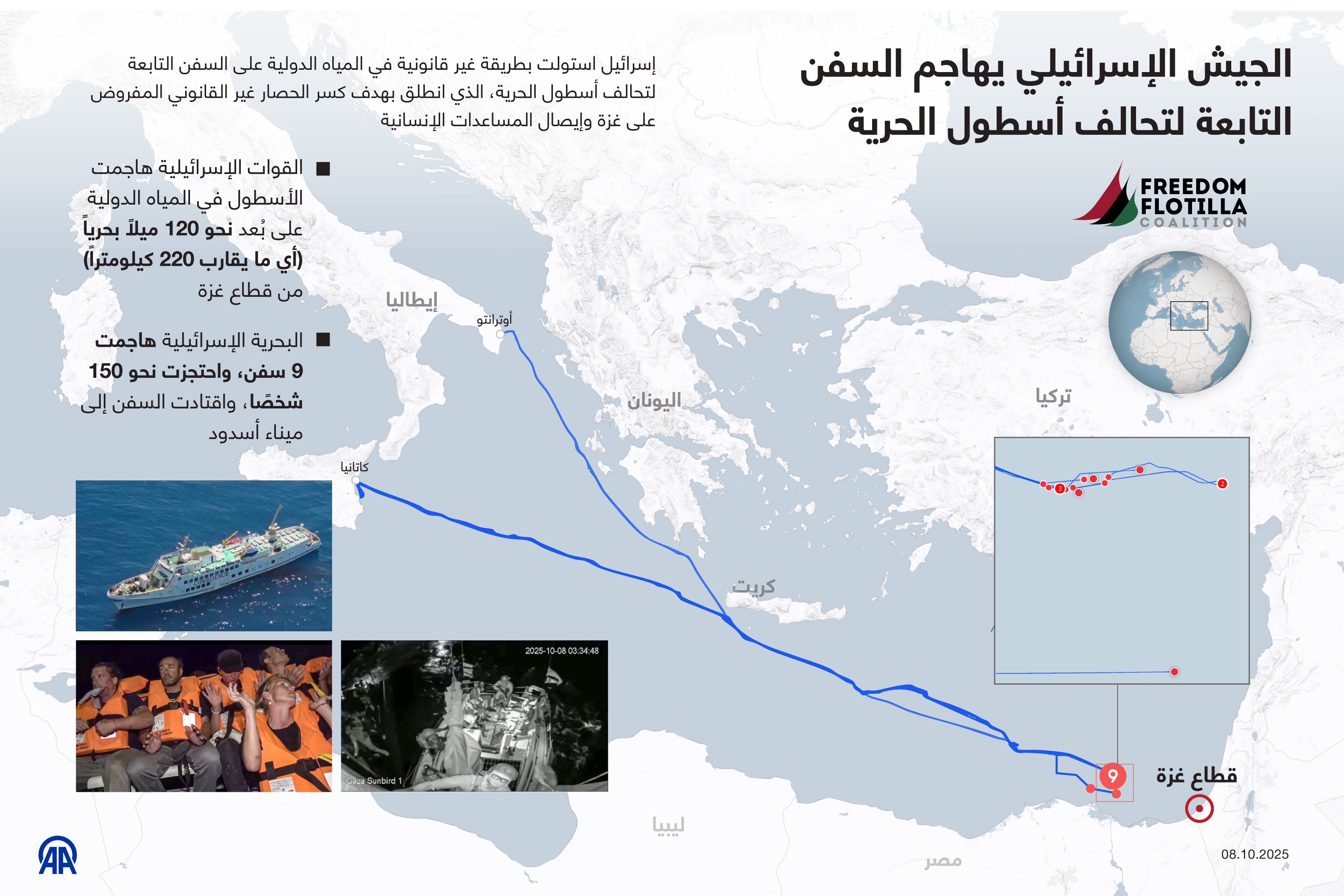 الجيش الإسرائيلي يهاجم السفن التابعة لتحالف أسطول الحرية