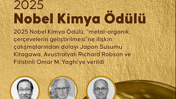 2025 Nobel Kimya Ödülü