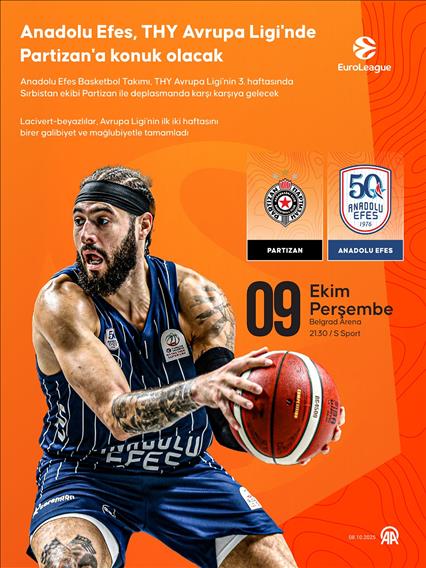 Anadolu Efes, THY Avrupa Ligi'nde Partizan'a konuk olacak