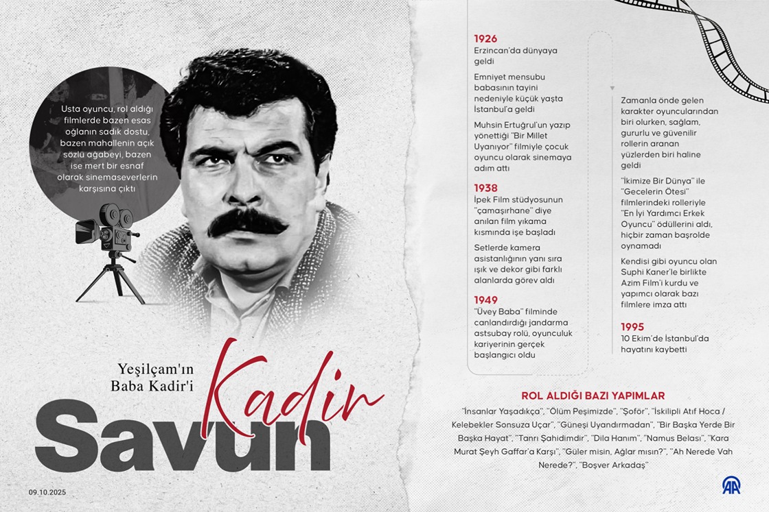 Yeşilçam'ın Baba Kadir'i: Kadir Savun