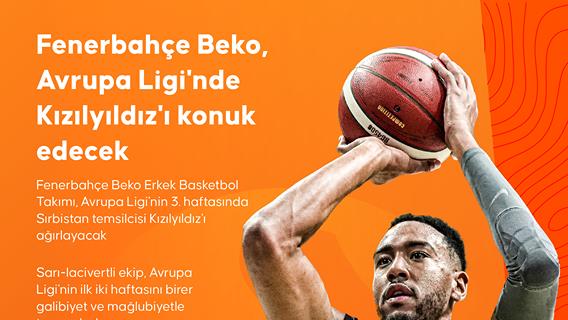Fenerbahçe Beko, Avrupa Ligi'nde Kızılyıldız'ı konuk edecek