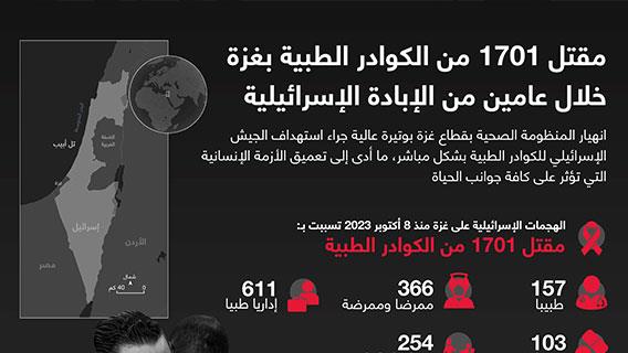 مقتل 1701 من الكوادر الطبية بغزة خلال عامين من الإبادة الإسرائيلية