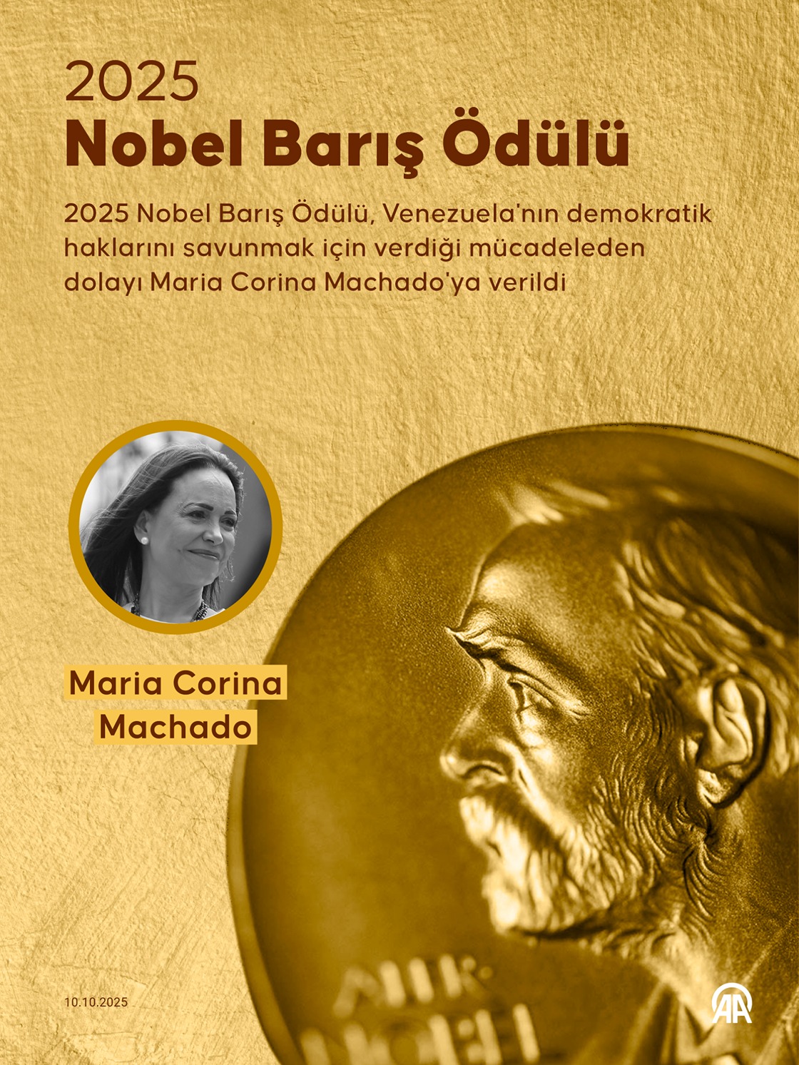 2025 Nobel Barış Ödülü
