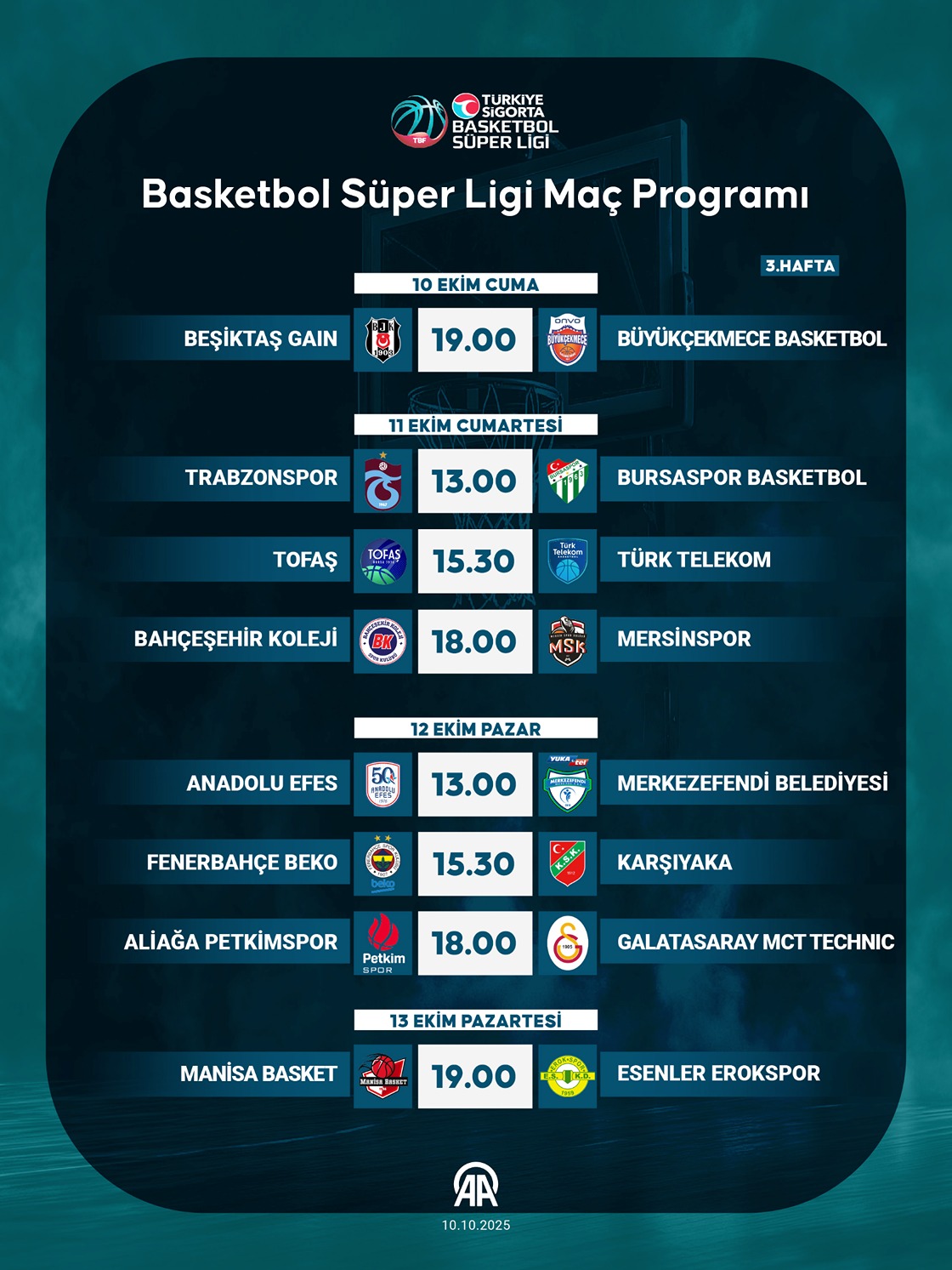 Basketbol Süper Ligi Maç Programı