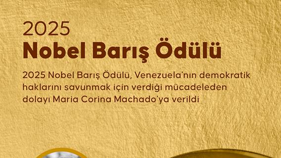 2025 Nobel Barış Ödülü