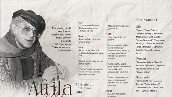 Türk şiirinin unutulmaz ismi: Attila İlhan