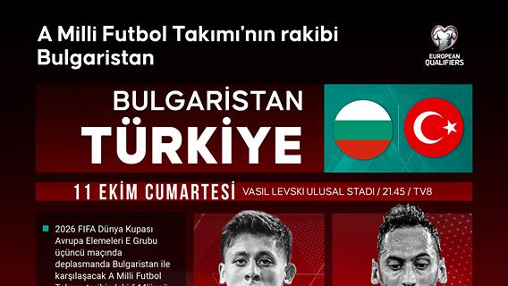 A Milli Futbol Takımı'nın rakibi Bulgaristan