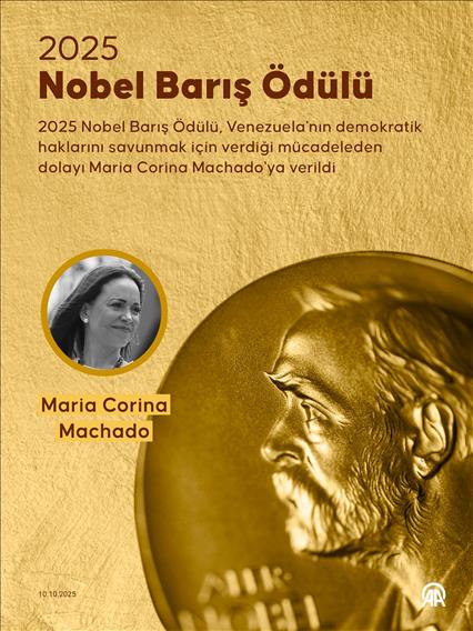 2025 Nobel Barış Ödülü