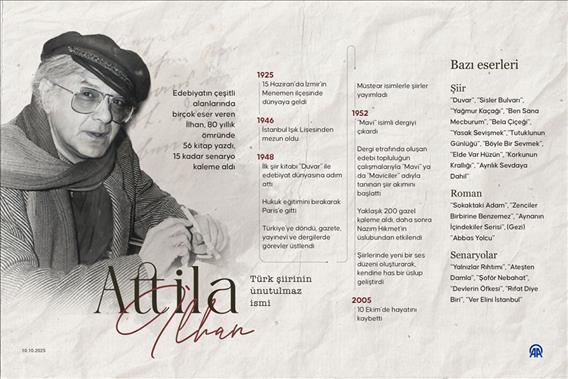 Türk şiirinin unutulmaz ismi: Attila İlhan