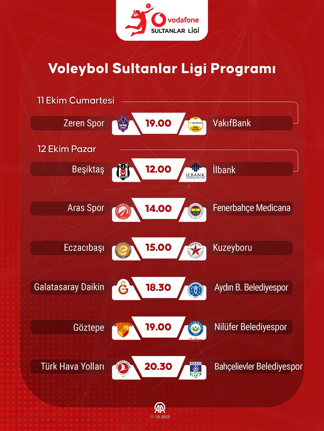 Voleybol Sultanlar Ligi Programı