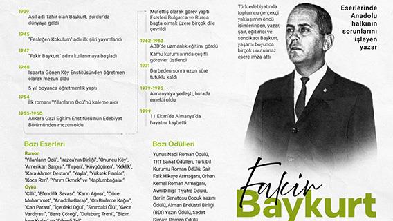 Eserlerinde Anadolu halkının sorunlarını işleyen yazar: Fakir Baykurt