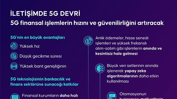 5G finansal işlemlerin hızını ve güvenilirliğini artıracak