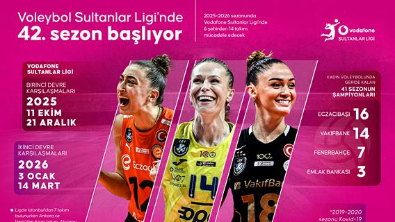 İnfografik