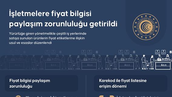 İşletmelere fiyat bilgisi paylaşım zorunluluğu getirildi