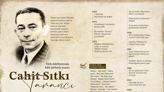 "Otuz Beş Yaş" şiirinin ölümsüz şairi: Cahit Sıtkı Tarancı