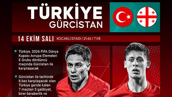 A Milli Futbol Takımı'nın rakibi Gürcistan