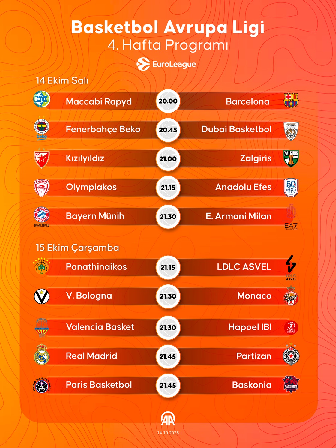 Basketbol Avrupa Ligi 4. Hafta Maç Programı