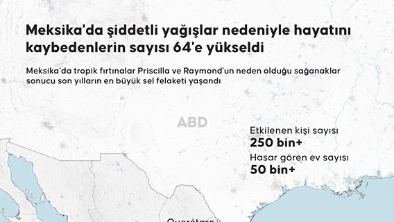 Meksika'da şiddetli yağışlar nedeniyle hayatını kaybedenlerin sayısı 64'e yükseldi