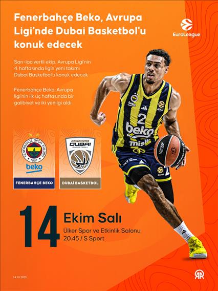 Fenerbahçe Beko, Avrupa Ligi'nde Dubai Basketbol'u konuk edecek