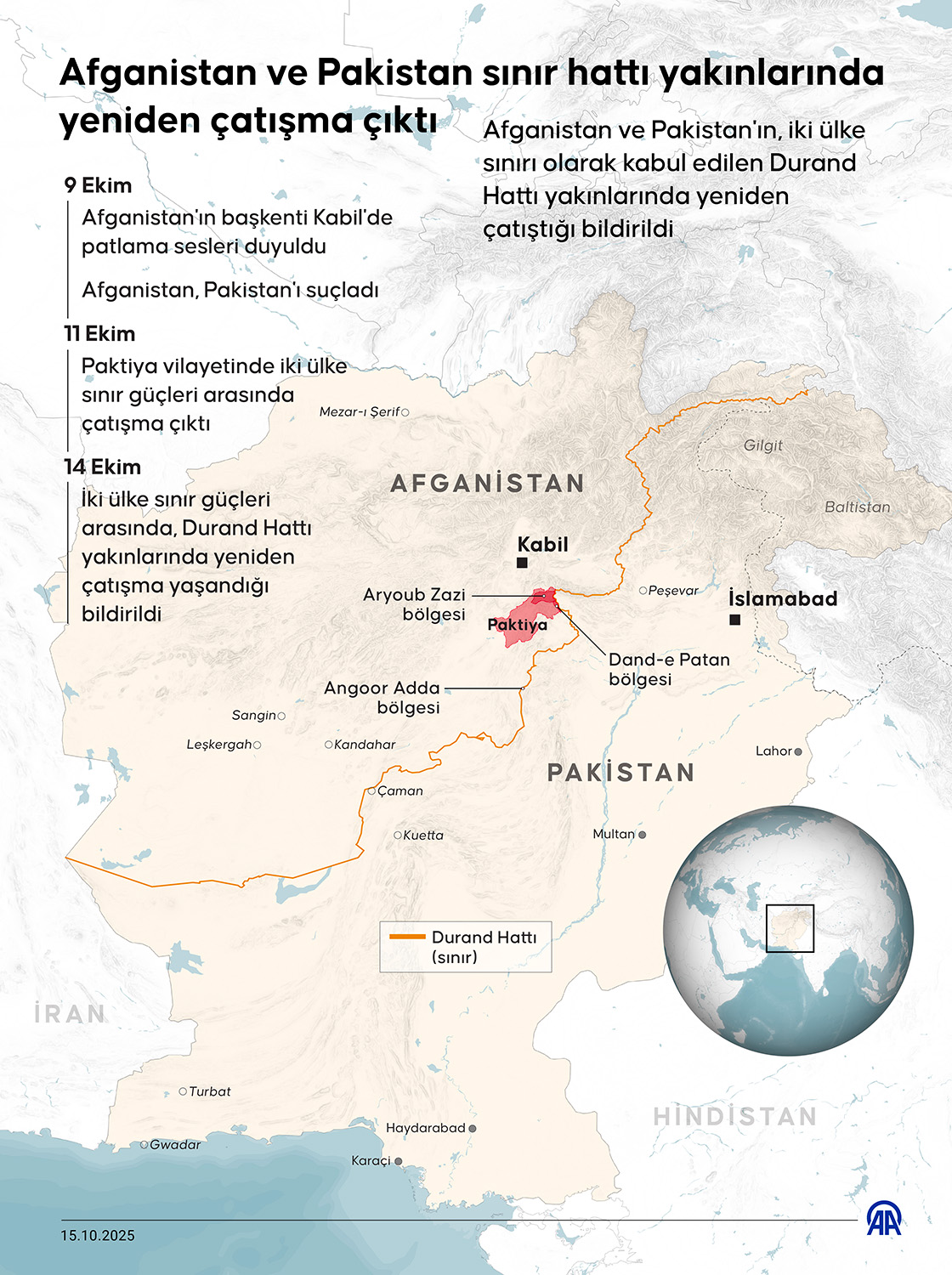 Afganistan ve Pakistan sınır hattı yakınlarında yeniden çatışma çıktı