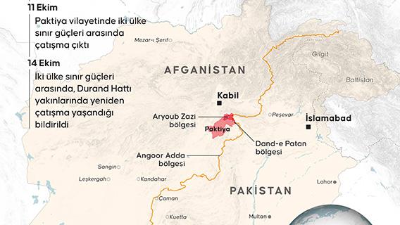 Afganistan ve Pakistan sınır hattı yakınlarında yeniden çatışma çıktı