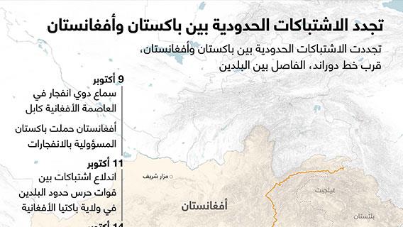 تجدد الاشتباكات الحدودية بين باكستان وأفغانستان