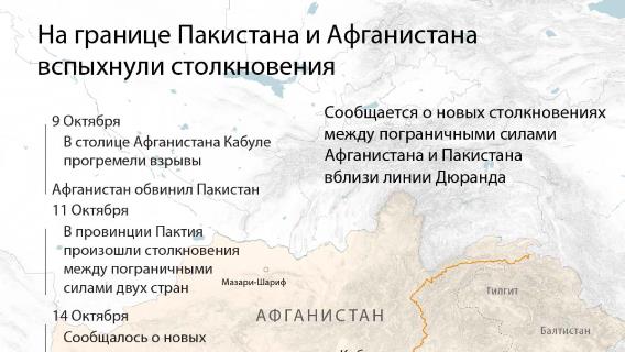 На границе Пакистана и Афганистана вспыхнули столкновения