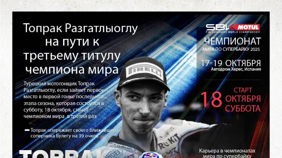 Топрак Разгатлыоглу на пути к третьему титулу чемпиона мира