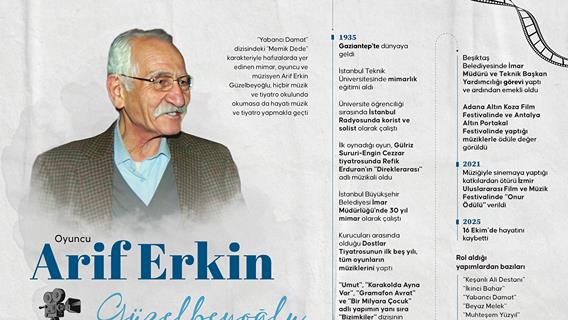 İnfografik