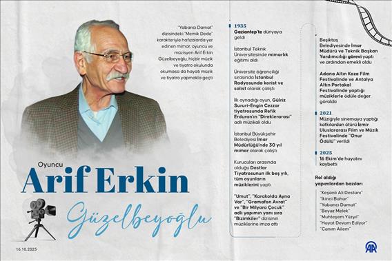  Oyuncu Arif Erkin Güzelbeyoğlu