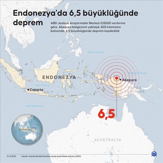 Endonezya'da 6,5 büyüklüğünde deprem