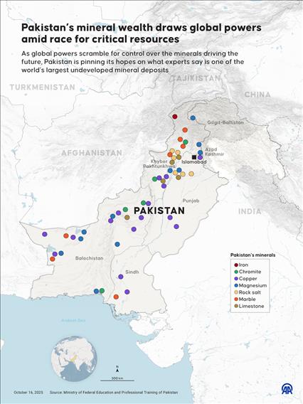 Pakistan’s mineral wealth draws global powers amid race for critical resources