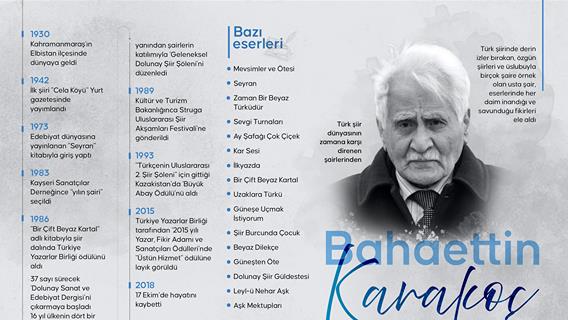 İnfografik