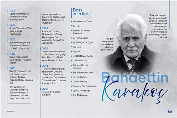Türk şiir dünyasının zamana karşı direnen şairlerinden: Bahaettin Karakoç