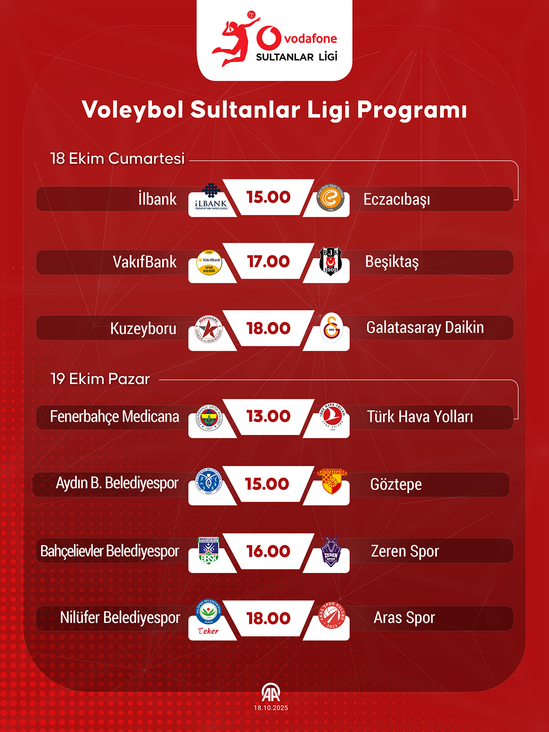 Voleybol Sultanlar Ligi Programı