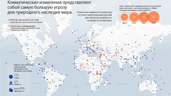 инфографика