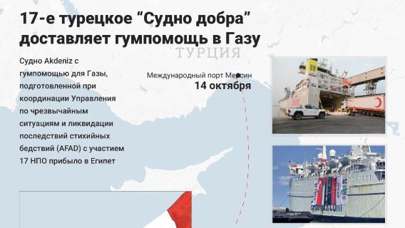 инфографика