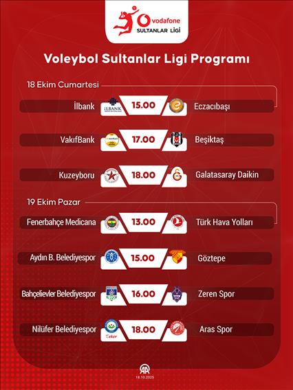 Voleybol Sultanlar Ligi Programı