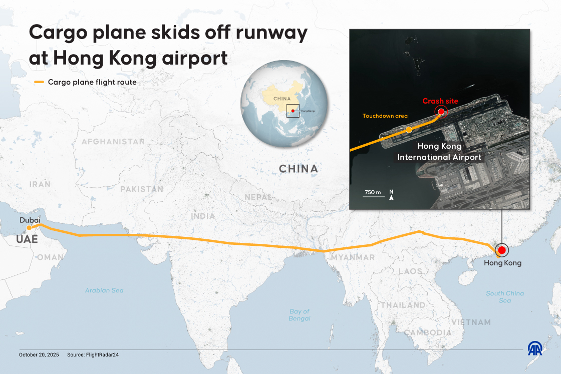 ✈️ Cargo plane skids off runway at Hong Kong International Airport